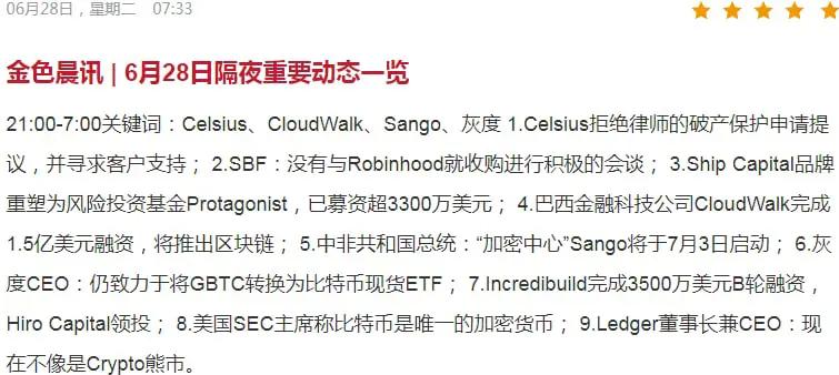 SHIB冲破以太坊美元门槛，多头行情是否已经开启？