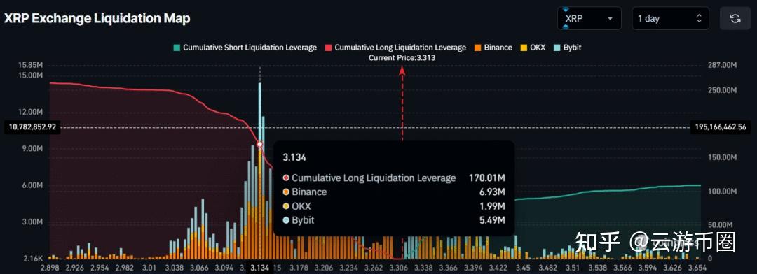 开云体育下载-Coinbase突发安全漏洞，亏损多达225万美元，引爆行情的简单介绍