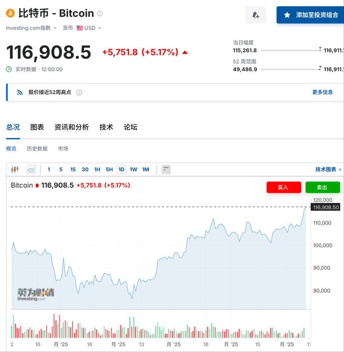 开云-专家称ADA将在年底冲破4.4美元，引发引发关注