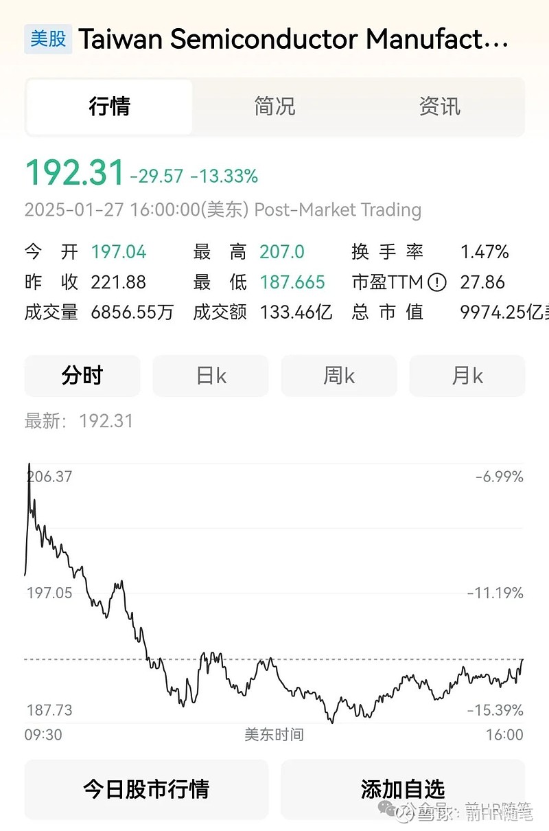 kaiyun-ADA攀升势惊人，一夜飙升以太坊%，加密市场沸腾的简单介绍